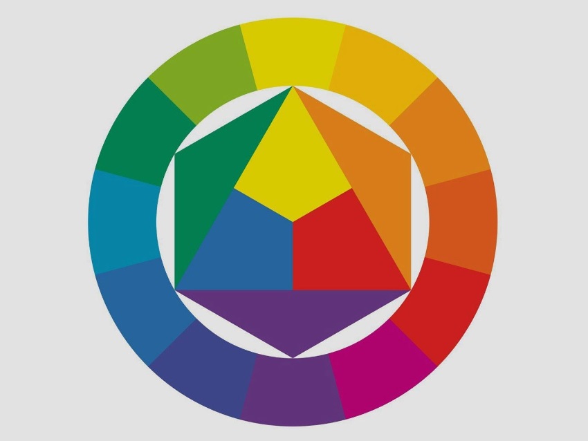 круг Иттена, сочетание цветов в дизайне интерьера